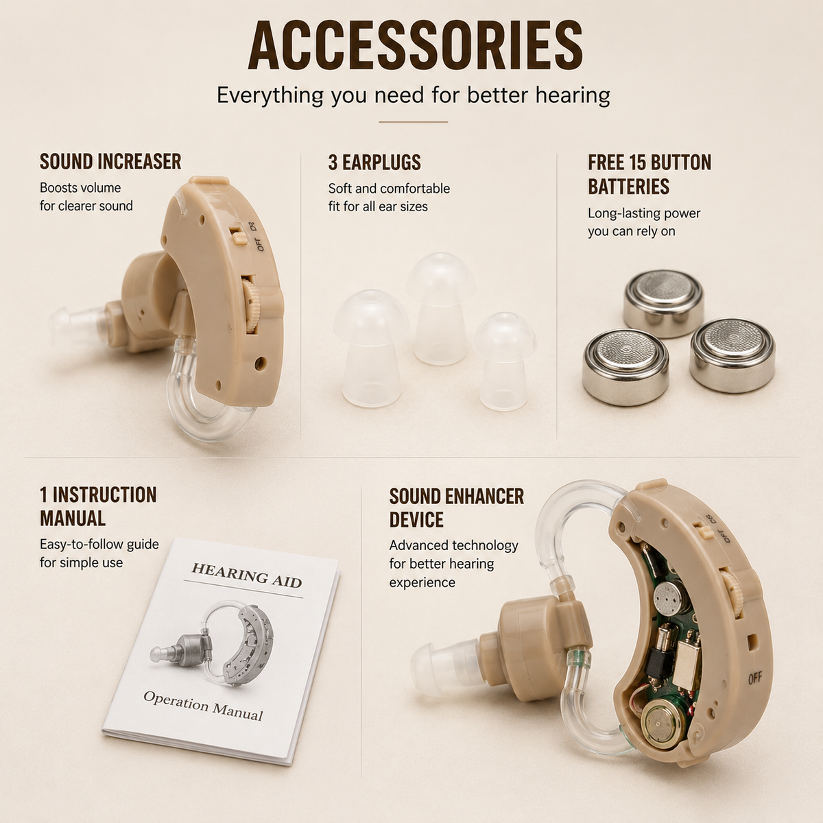 Sound Increaser for Ear